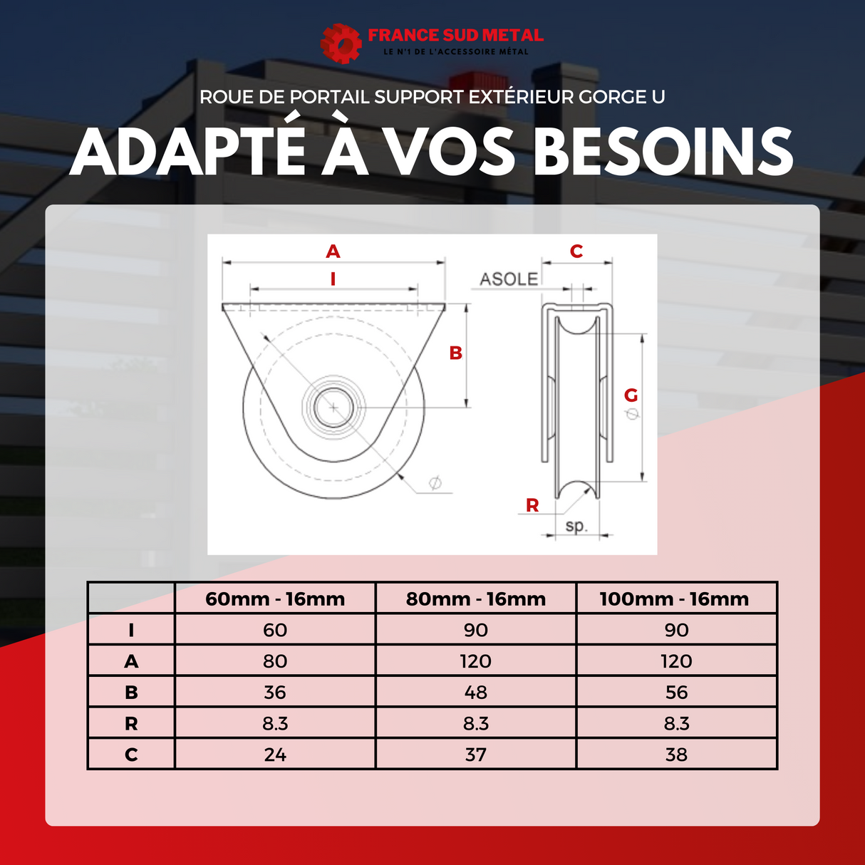 Galet support extérieur gorge ronde – Roue portail coulissant Ø60/80/100 mm