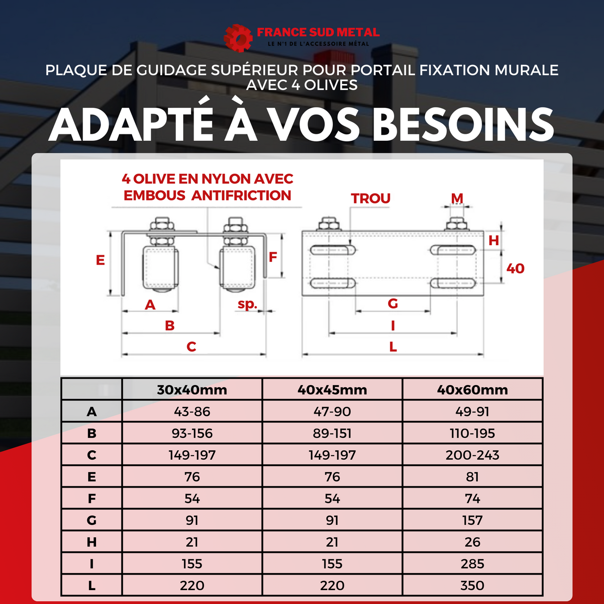 PLAQUE DE GUIDAGE REGLABLE POUR PORTAIL FIXATION MURALE AVEC 4 OLIVES -4